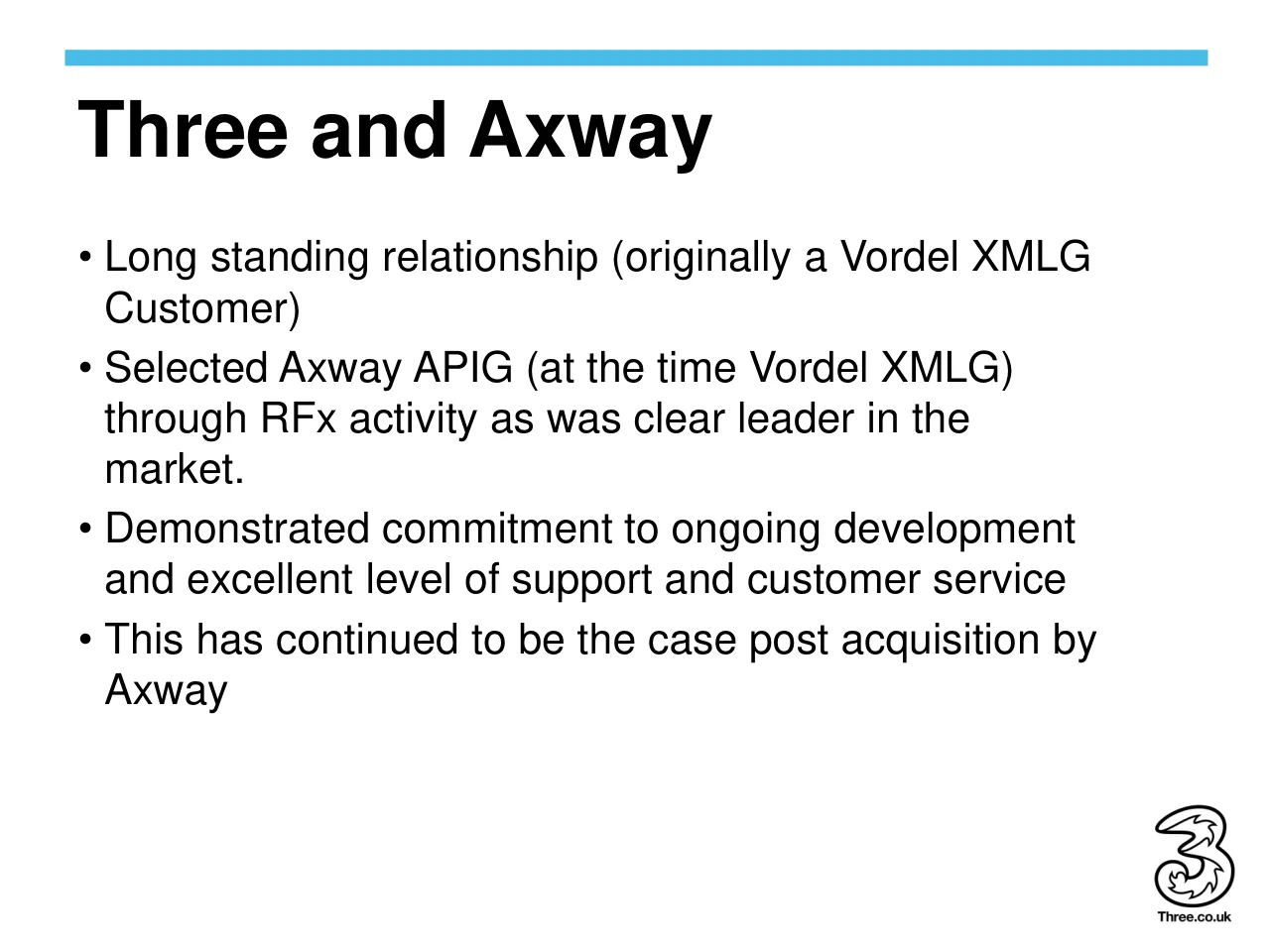 Slide 7 of 16